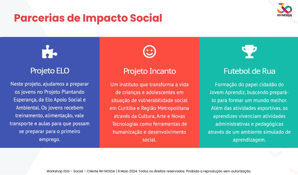 impactosocial